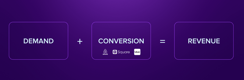 Mutiny-what-is-conversion